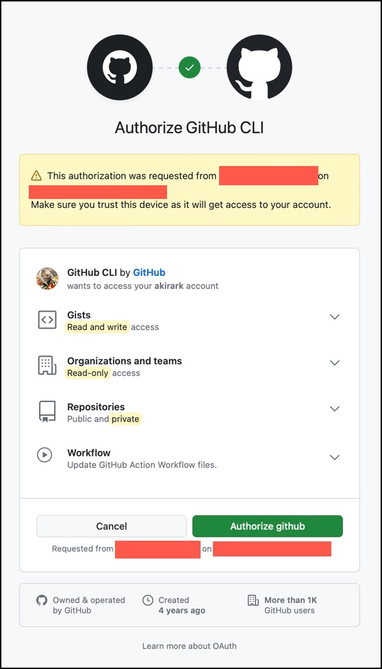 Review the permission.